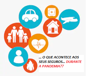 O QUE ACONTECE AOS SEUS SEGUROS DURANTE A PANDEMIA?